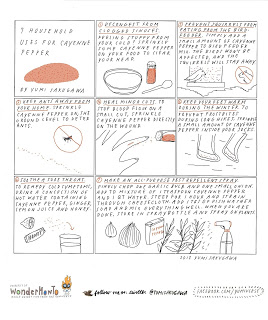 Επτά χρήσεις για το πιπέρι καγιέν που δεν έχετε φανταστεί!
