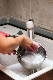 Πως να καθαρίσετε ένα καμένο τηγάνι