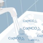 Εσείς τι νερό έχετε στην περιοχή σας; Σκληρό ή μαλακό; Δείτε πως μπορείτε να το διακρίνεται!
