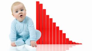 Μειώνονται οι γεννήσεις στην Ευρώπη