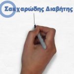 Σακχαρώδης διαβήτης: Ποιοι παράγοντες «ευθύνονται» για την εμφάνισή του