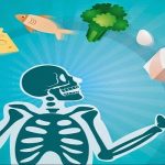 Δείτε πώς μπορείτε να προλάβετε διατροφικά την οστεοπόρωση