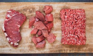 Κόκκινο κρέας και αύξηση κινδύνου εμφάνισης καρκίνου του μαστού