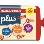 Πώς θα καλύψουμε τις ανάγκες μας σε βιταμίνη D