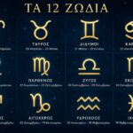 Ανατροπή-σοκ: 3+1 ζώδια που βλέπουν κάτι να γυρίζει ξαφνικά υπέρ τους