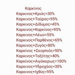 3 ζώδια που παίρνουν ξανά τον έλεγχο τον Αύγουστο