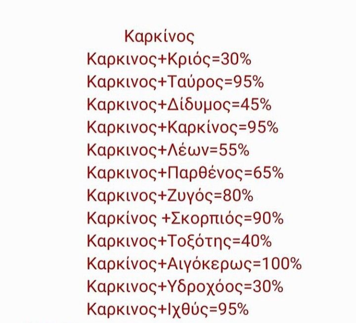 3 ζώδια που παίρνουν ξανά τον έλεγχο τον Αύγουστο